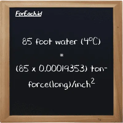 Cara konversi kaki air (4<sup>o</sup>C) ke ton-force(long)/inci<sup>2</sup> (ftH2O ke LT f/in<sup>2</sup>): 85 kaki air (4<sup>o</sup>C) (ftH2O) setara dengan 85 dikalikan dengan 0.00019353 ton-force(long)/inci<sup>2</sup> (LT f/in<sup>2</sup>)